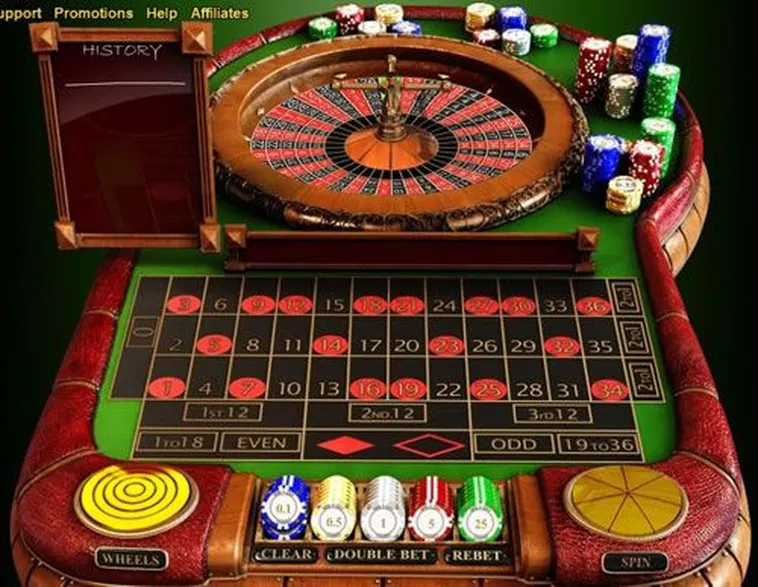 Hướng Dẫn Cách Chơi Roulette Nhà Cái FB68 Để Tăng Cơ Hội Thắng 2 Hướng Dẫn Cách Chơi Roulette Nhà Cái FB68 Để Tăng Cơ Hội Thắng